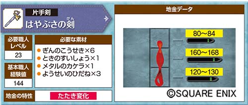 http://blog.jp.square-enix.com/magazine/dqx_guide/120_121_mihon%2B.jpg