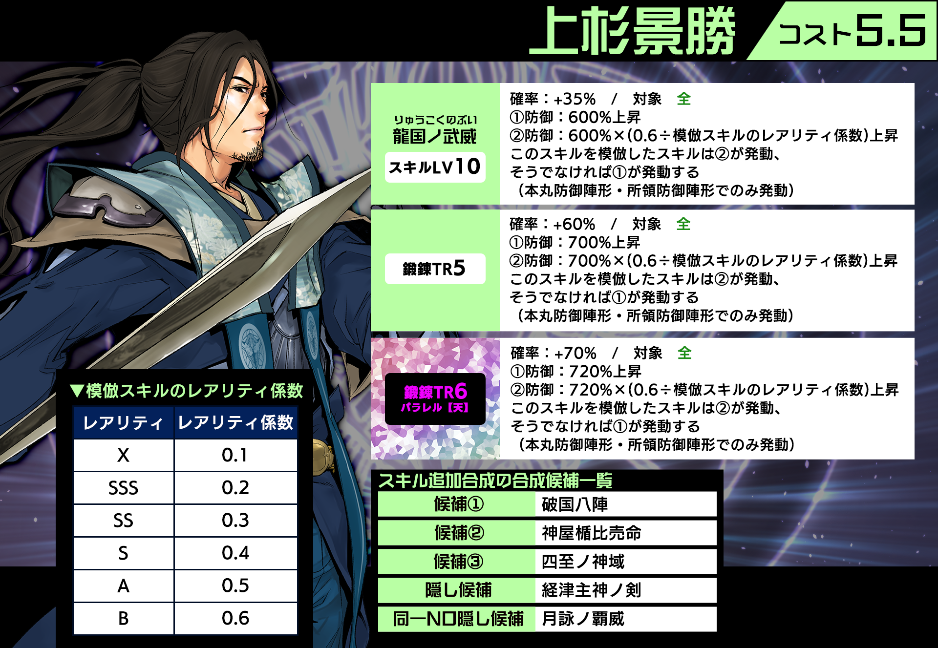 https://blog.jp.square-enix.com/ixa/common/img/03giten.png