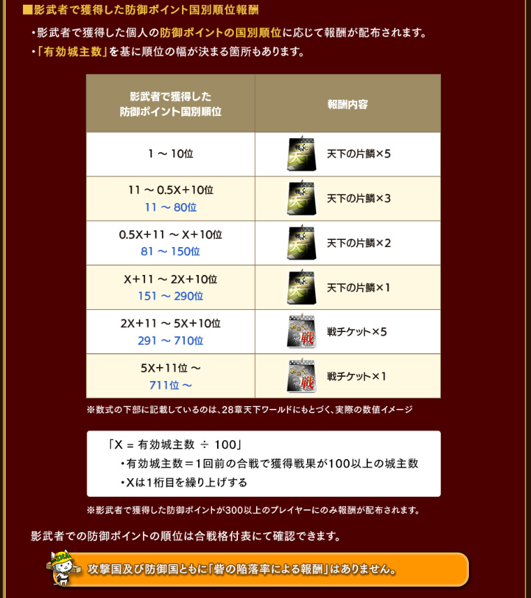 https://blog.jp.square-enix.com/ixa/common/img/new_kagemusya_2909.png